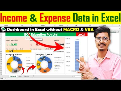 How to maintain income and expense data in excel | Income & expense Dashboard without VBA and Macros