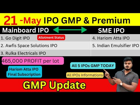 All 5 IPOs IPO GMP | Hariom atta ipo gmp & Allotment | Rulka Electricals ipo gmp | Awfis Space IPO