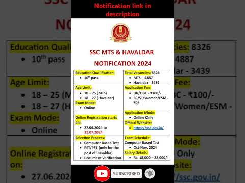 SSC MTS & Havaldar Notification 2024: Important Updates You Must Know | #ssc #sscmts #sschavaldar