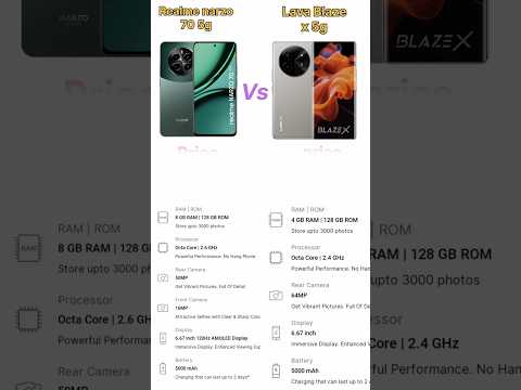 Realme narzo 70 5g vs Lava blaze x 5g 👍 trending shorts videos #vairalshort #youtubeshorts #shorts