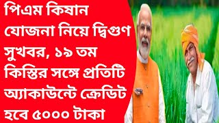 Pm namo kisan samman nidhi yojana status check today news|Pm Mandhan Yojana|Pm yojana apply online|