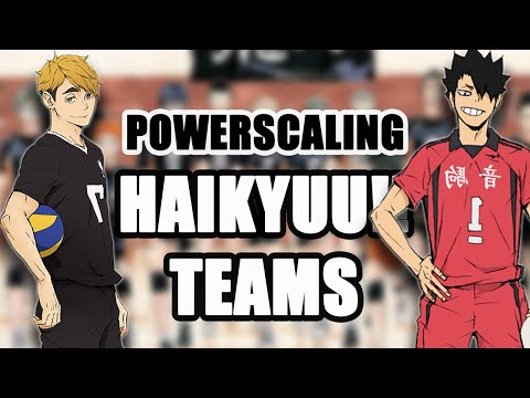 Which Haikyuu!! Team is the Strongest?