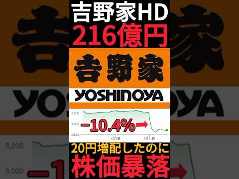 【増配】吉野家の株価が216億円分も暴落!?３期連続の減益を発表したのが原因です #Shorts