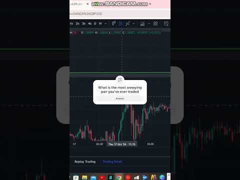 New video on the channel #trading #shortsvideo #shortsfeed #shorts #short