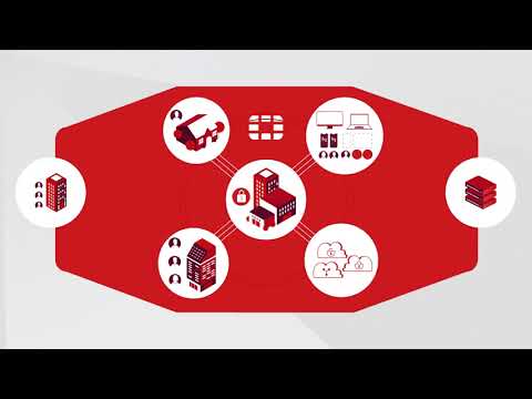 Fortinet Security Driven Networking