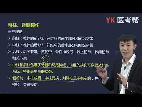 第六十二章 脊柱、脊髓损伤 01 考试大纲，脊柱骨折的病因、分类、发生机制、临床表现、并发症和治疗原则