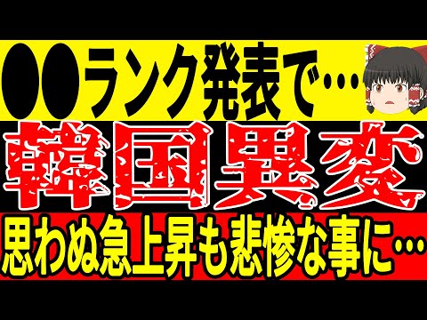 【サッカー韓国】2つのランキング更新で韓国が大喜びするも日本の色々な部分に発言をした結果が悲惨すぎる…【ゆっくりサッカー】