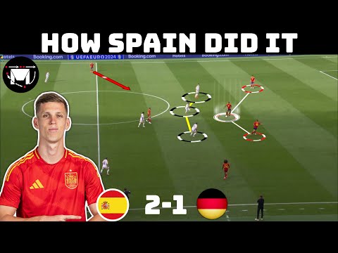 A Battle Of The Best | Spain 2-1 Germany Tactical Analysis