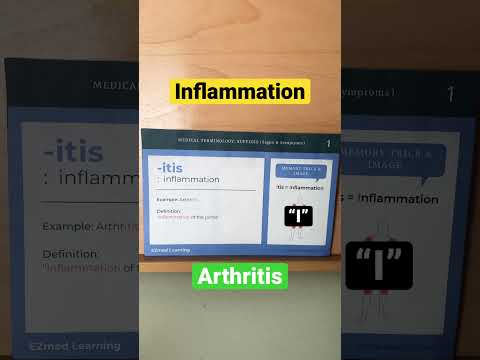 🔥 How to Remember Medical Terminology - MADE EASY [Suffix Flashcards - Coding, Nursing]