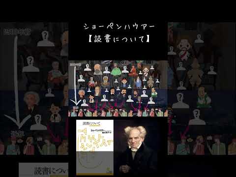 ショーペンハウアー 【読書について】 #偉人の言葉 #刺さる名言 #名言シリーズ