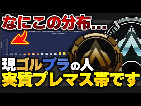 【上位〇%？】今、ゴルプラの人は誇っていい... S20衝撃のランク分布！【APEX エーペックスレジェンズ】