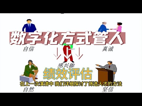 第四讲绩效评估