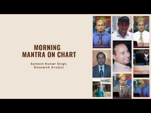 Morning Mantra on Chart 06th May, 2020 by Santosh Kumar Singh