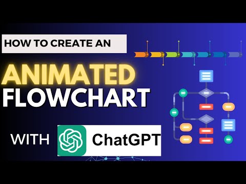 Incredible INTERACTIVE FLOWCHARTS with CHATGPT: FREE, FAST AND EASY method!