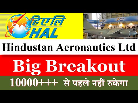 HAL Share Latest News | Target 10000+ ? | Hindustan Aeronautics ltd share | HAL Share Newsa