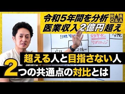 【売り上げ２億円を達成する医療経営戦略】明確なコンセプト設計／費用対効果の高い広告宣伝／人材定着と育成／効率化とチーム運営