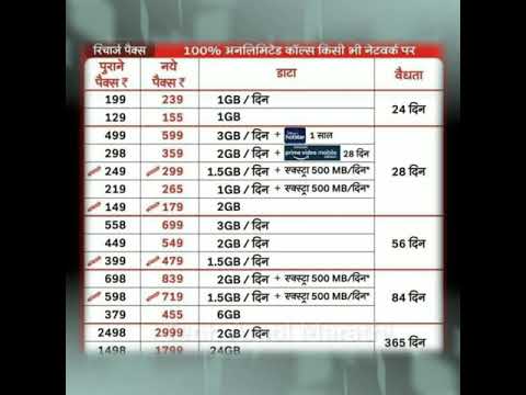 Airtel New Recharge Plan #airtel  #airtelrechargeplans #airtelplans #airtelnewplan #rechargeoffers