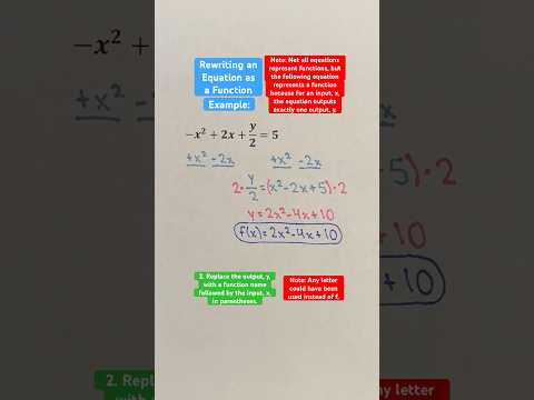 Rewriting an Equation as a Function Example #Shorts #algebra #equations #functions #math #education