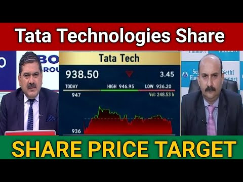 Tata Technology Share Price Target 🎯 | Tata Technology Share Latest News