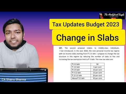 Finance Budget 2023 || Income Tax Relief for Middle Class, Salaried person