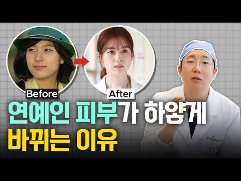 Dermatologist Reveals the Secret to K-pop Idol's Perfect Skin