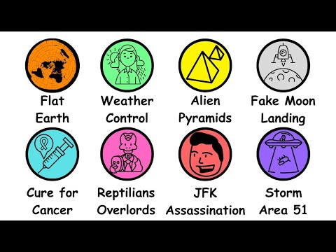 Conspiracy Theories in 13 Minutes