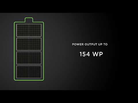 Behold the POWER of HELOC Pro  Goldi Solar