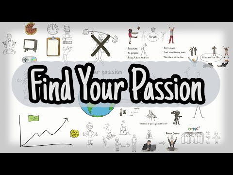 Find Your Passion - How to Find Your True Purpose in Life