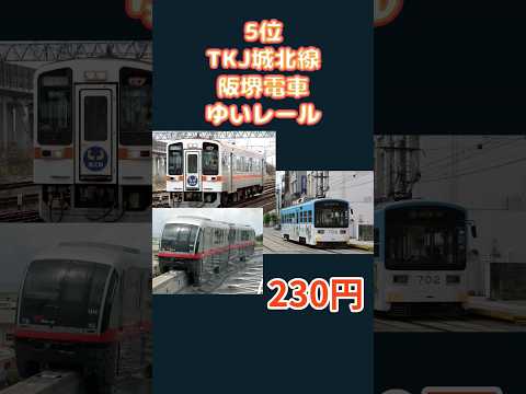 運賃が高い鉄道ランキング