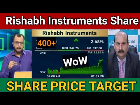 Rishabh Instruments Share Price Target 🎯 | Rishabh Instruments Share Latest News Today