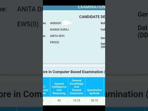 SSC CPO 2022 SCORECARD #CPO #MTS #CGL #CHSL