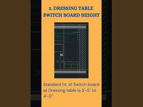 "Home Hacks: Perfect Switchboard Heights. #shorts #trending