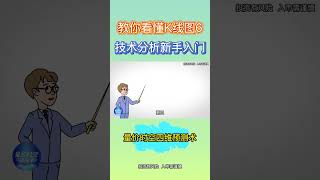 K线 K线图怎么看？技术面基础教学，新手也能轻松学会。#shorts