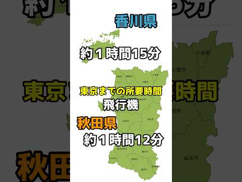 比べてみた。香川県VS秋田県