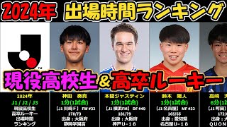 【2024年Jリーグ】現役高校生＆高卒ルーキー出場時間ランキング（リーグ戦＋ルヴァン杯）