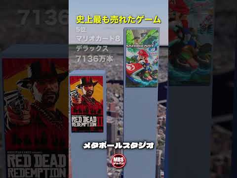 世界で最も売れたゲームランキング