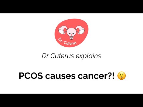 Can PCOS cause cancer?! | Dr Cuterus explains #shorts #YouTubePartner