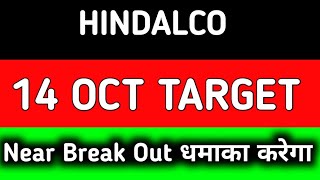 hindalco share news || hindalco share news || hindalco share news today