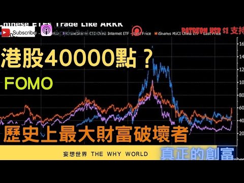 中資追上Cathie Wood速度🔥道指破新高🌍⁉️港股四萬點💥歷史上最大財富破壞者