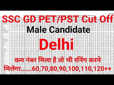 SSC GD Male Candidates PET/PST Expected Cut off [ Only for Delhi ] #AS05EXPRESS #SSCGDCUTOFF