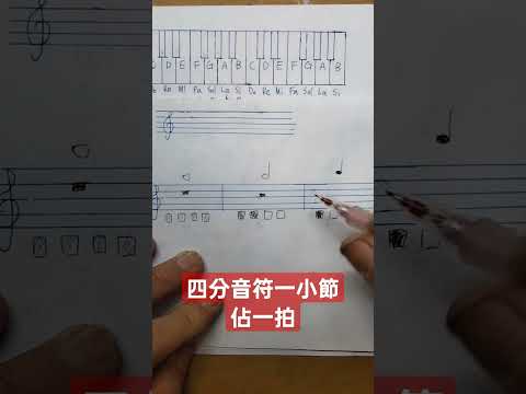 像閃電又像軍刀的四分休止符 #作曲 #和弦