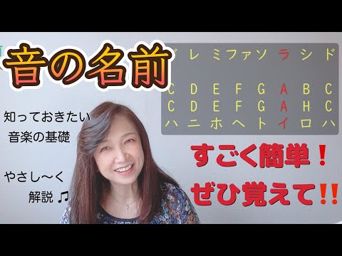 《音の名前》やさし～い音楽基礎 I