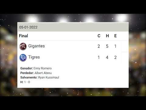 Resultados Beisbol invernal RD 05/01/2022