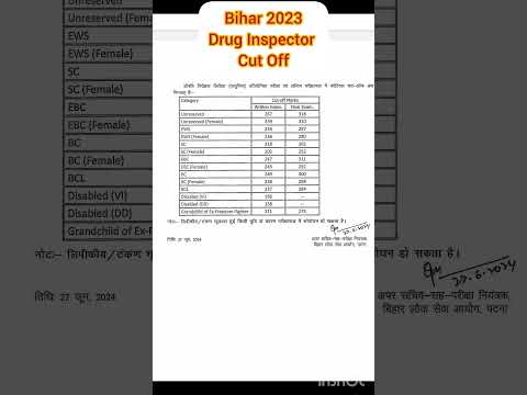 👩‍🏫Bihar Drug Inspector 2023 Cut Off List 👩‍🏫#bpsc #druginspector #pharmacist