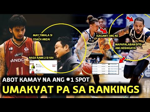 Umakyat pa sa Rankings KAI SOTTO. Tiwala pa rin si coach Anzai Fotu ng NZ naglalaro sa Utsonomiya...