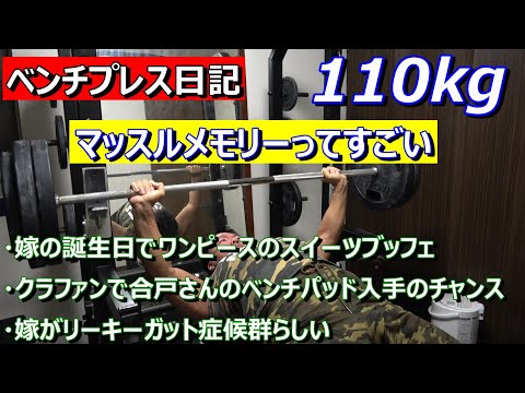 【ベンチプレス日記】久々110kg　2024年6月3日（月）