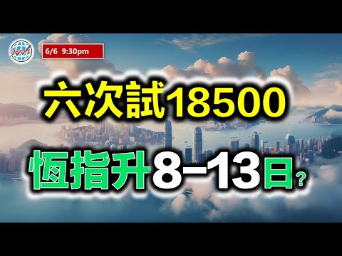 投資有道-港股研究室 I 恆指試探18500點六連敗，8-13日的上升還會持續嗎？I 騰訊 I 阿里巴巴