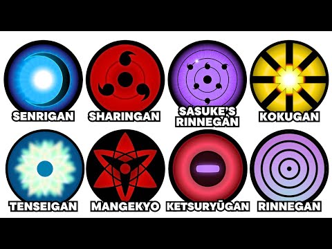 Every Dojutsu Explained in 17 Minutes