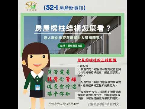 52+1房產新資訊~常見的樑柱的正確＆錯誤配置