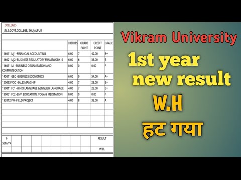 1st year new result Vikram University 2021-22 ! W.H हट गया है